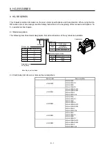 Preview for 310 page of Mitsubishi Electric HG-AK Instruction Manual