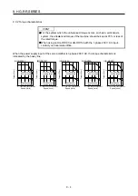 Preview for 313 page of Mitsubishi Electric HG-AK Instruction Manual