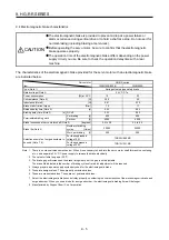 Preview for 314 page of Mitsubishi Electric HG-AK Instruction Manual