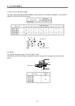 Preview for 315 page of Mitsubishi Electric HG-AK Instruction Manual