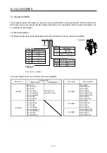 Preview for 322 page of Mitsubishi Electric HG-AK Instruction Manual