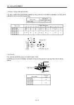 Preview for 327 page of Mitsubishi Electric HG-AK Instruction Manual