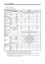 Preview for 335 page of Mitsubishi Electric HG-AK Instruction Manual