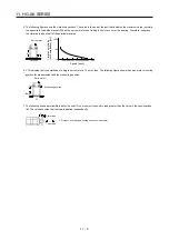 Preview for 336 page of Mitsubishi Electric HG-AK Instruction Manual