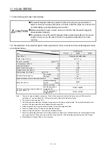 Preview for 338 page of Mitsubishi Electric HG-AK Instruction Manual