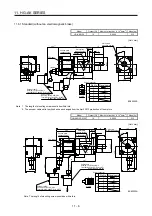 Preview for 341 page of Mitsubishi Electric HG-AK Instruction Manual