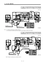 Preview for 343 page of Mitsubishi Electric HG-AK Instruction Manual