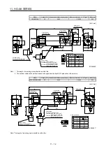 Preview for 345 page of Mitsubishi Electric HG-AK Instruction Manual