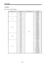 Preview for 348 page of Mitsubishi Electric HG-AK Instruction Manual