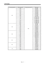 Preview for 349 page of Mitsubishi Electric HG-AK Instruction Manual