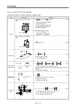 Preview for 368 page of Mitsubishi Electric HG-AK Instruction Manual