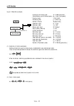 Preview for 370 page of Mitsubishi Electric HG-AK Instruction Manual