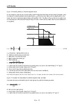 Preview for 374 page of Mitsubishi Electric HG-AK Instruction Manual