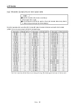 Preview for 375 page of Mitsubishi Electric HG-AK Instruction Manual