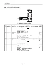 Preview for 376 page of Mitsubishi Electric HG-AK Instruction Manual