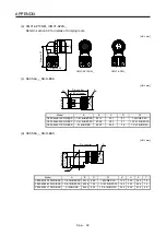 Preview for 379 page of Mitsubishi Electric HG-AK Instruction Manual