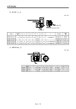 Preview for 380 page of Mitsubishi Electric HG-AK Instruction Manual