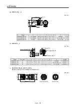 Preview for 381 page of Mitsubishi Electric HG-AK Instruction Manual