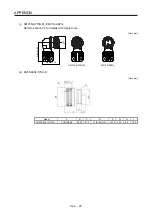 Preview for 382 page of Mitsubishi Electric HG-AK Instruction Manual