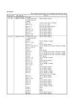 Preview for 385 page of Mitsubishi Electric HG-AK Instruction Manual