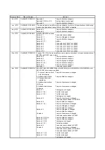 Preview for 386 page of Mitsubishi Electric HG-AK Instruction Manual