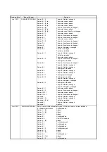 Preview for 387 page of Mitsubishi Electric HG-AK Instruction Manual