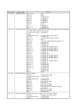 Preview for 388 page of Mitsubishi Electric HG-AK Instruction Manual