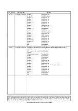 Preview for 389 page of Mitsubishi Electric HG-AK Instruction Manual