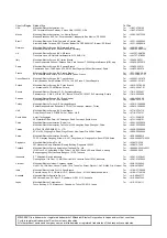 Preview for 390 page of Mitsubishi Electric HG-AK Instruction Manual