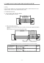 Preview for 32 page of Mitsubishi Electric HG-KN Instruction Manual