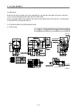 Preview for 68 page of Mitsubishi Electric HG-KN Instruction Manual