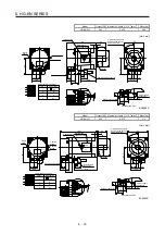 Preview for 69 page of Mitsubishi Electric HG-KN Instruction Manual