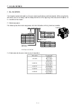 Preview for 78 page of Mitsubishi Electric HG-KN Instruction Manual