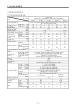 Preview for 79 page of Mitsubishi Electric HG-KN Instruction Manual