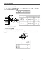 Preview for 83 page of Mitsubishi Electric HG-KN Instruction Manual