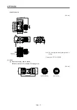 Preview for 95 page of Mitsubishi Electric HG-KN Instruction Manual