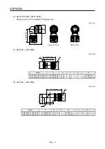 Preview for 96 page of Mitsubishi Electric HG-KN Instruction Manual