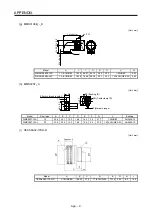 Preview for 98 page of Mitsubishi Electric HG-KN Instruction Manual