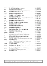 Preview for 102 page of Mitsubishi Electric HG-KN Instruction Manual