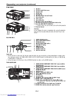 Preview for 7 page of Mitsubishi Electric HL2750 User Manual