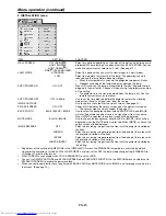 Preview for 24 page of Mitsubishi Electric HL2750 User Manual