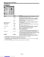 Preview for 25 page of Mitsubishi Electric HL2750 User Manual