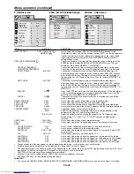 Preview for 26 page of Mitsubishi Electric HL2750 User Manual