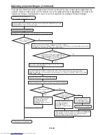 Preview for 30 page of Mitsubishi Electric HL2750 User Manual