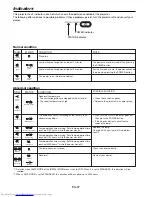 Preview for 37 page of Mitsubishi Electric HL2750 User Manual