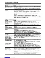 Preview for 42 page of Mitsubishi Electric HL2750 User Manual