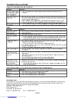 Preview for 43 page of Mitsubishi Electric HL2750 User Manual