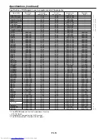 Preview for 45 page of Mitsubishi Electric HL2750 User Manual