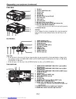 Preview for 7 page of Mitsubishi Electric HL2750U User Manual