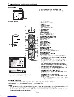 Preview for 8 page of Mitsubishi Electric HL2750U User Manual